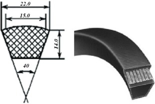 classical profile C V-belts