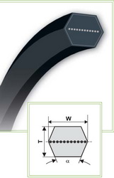 BRT HEX belt sections